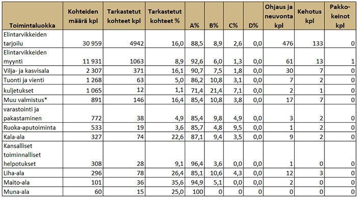 Sisältö jäljempänä tekstissä.
