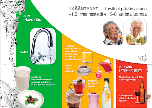 ik&auml;&auml;ntyneiden juomasuositus