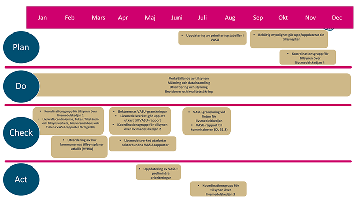 _Kuva 3.3.2_SE_2025.png