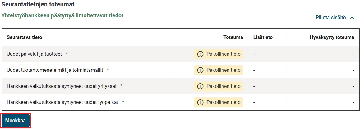 Hanketuen seurantatiedot n&auml;kym&auml;