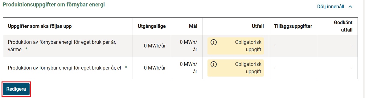  F&ouml;retagsst&ouml;d uppf&ouml;ljningsuppgifterna 