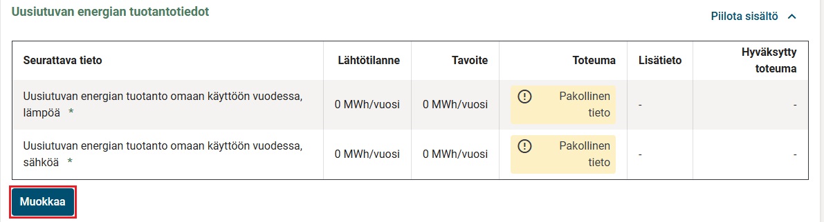 Yritystuen seurantatiedot n&auml;kym&auml;
