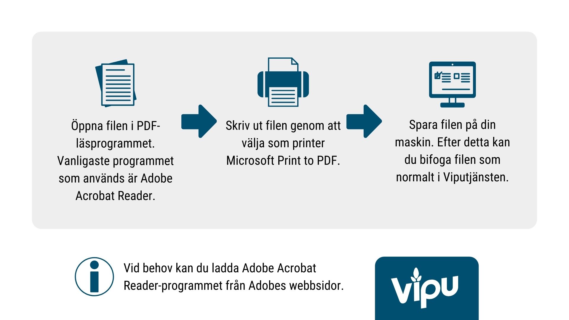 &Ouml;ppna filen i PDF-l&auml;sprogrammet. Vanligaste programmet som anv&auml;nds &auml;r Adobe Acrobat Reader. Vid behov kan du ladda Adobe Acrobat Reader-programmet fr&aring;n Adobes webbsidor. Skriv ut filen genom att v&auml;lja som printer Microsoft Print to PDF. Spara filen p&aring; din maskin. Efter detta kan du bifoga filen som normalt i Viputj&auml;nsten.