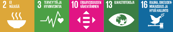 Kuva YK:n kest&auml;v&auml;n kehityksen tavoitteista