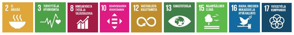 Tavoite 2: Ei nälkää, Tavoite 3: Terveyttä ja hyvinvointia,Kestävä kehitys - Suomen Pakolaisapu,Tavoite 10 eriarvoisuuden vähentäminen,Tavoite 12: Vastuullista kuluttamista, Tavoite 13: Ilmastotekoja, Tavoite 15: Maanpäällinen elämä,Tavoite 16: Rauha, oikeidenmukaisuus ja hyvä hallinto, Tavoite 17: Yhteistyö ja kumppanuus.    