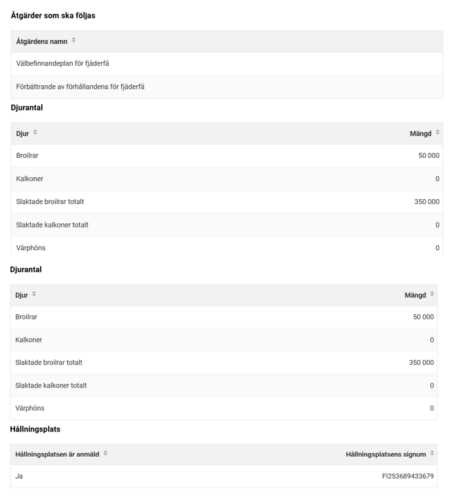 Sk&auml;rmbild fr&aring;n Viputj&auml;nsten