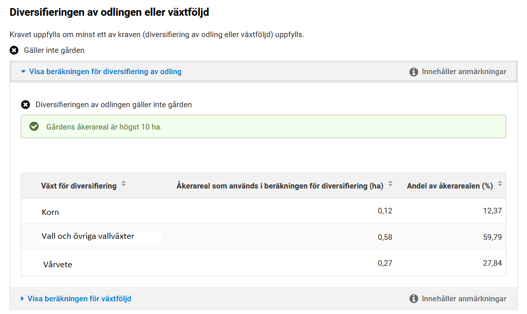 Sk&auml;rmdump fr&aring;n Viputj&auml;nsten