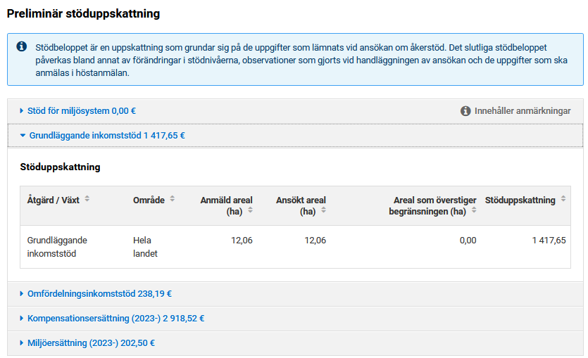 sk&auml;rmdump fr&aring;n viputj&auml;nsten, prelimin&auml;r st&ouml;duppskattning