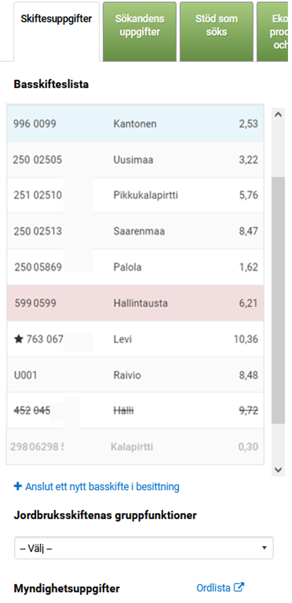 Sk&auml;rmdumb fr&aring;n skiffteslistan