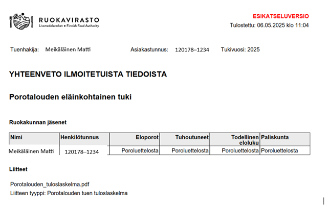 Kuvakaappaus Vipu-palvelusta, yhteenveto