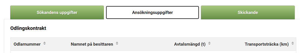 Sk&auml;rmbild fr&aring;n Viputj&auml;nsten. Fliken ans&ouml;kningsuppgifter