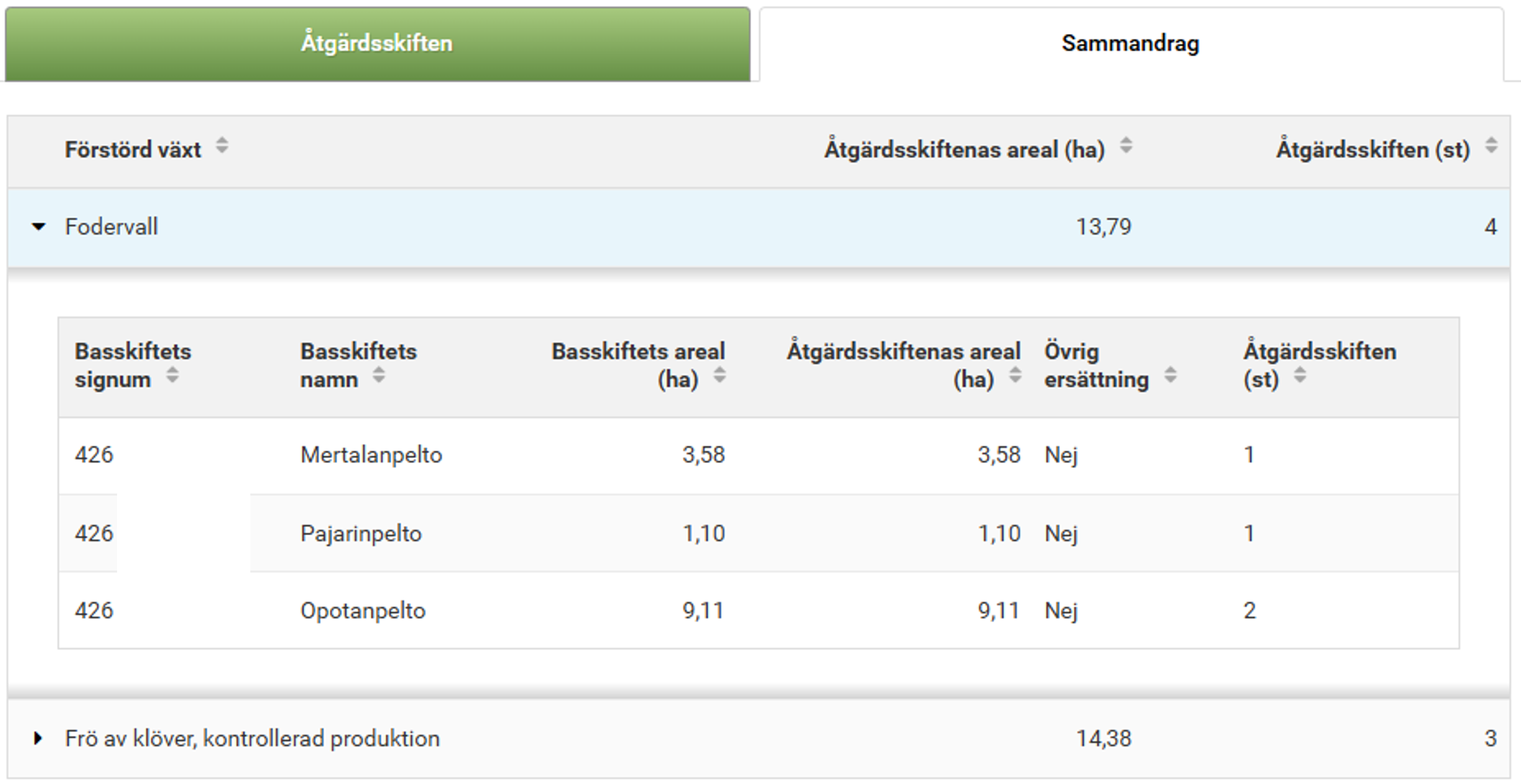 Sk&auml;rmdump fr&aring;n Viputj&auml;nsten