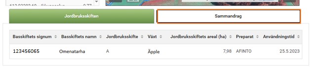 Sk&auml;rmdump fr&aring;n Viputj&auml;nsten, fliken f&ouml;r sammandrag