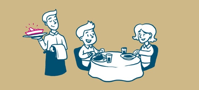 Tarjoilija tarjoilee ruokaa kahdelle henkil&ouml;lle ravintolassa.